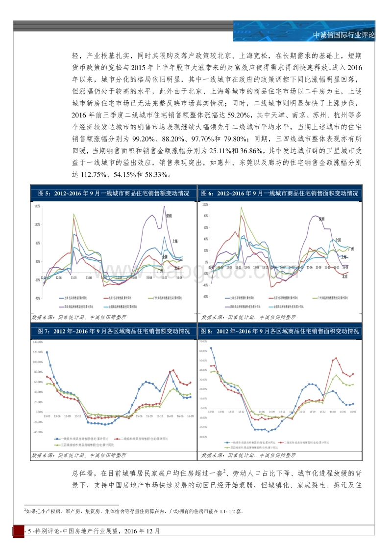 2016年度中国房地产行业展望.pdf_第5页