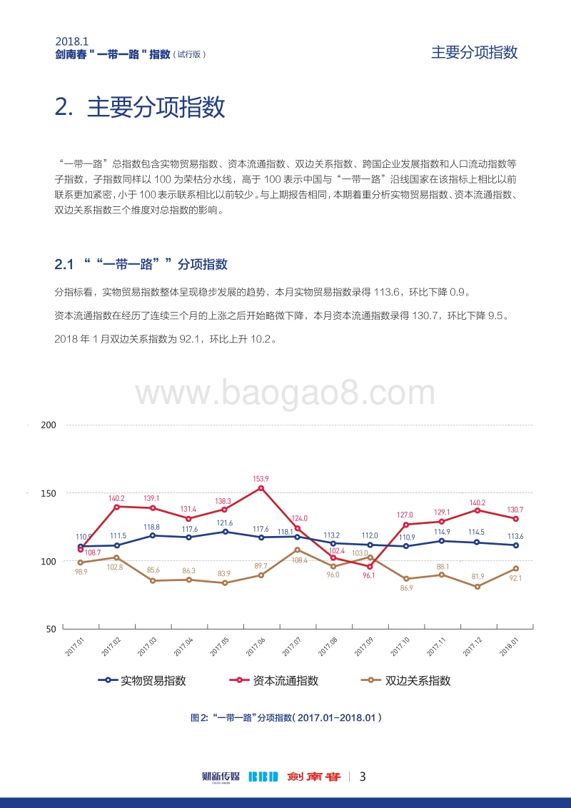 2018年1月“一带一路”指数.pdf_第4页