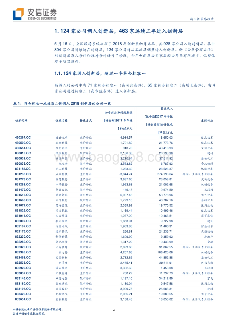 2018创新层调整初筛名单发布：细观新分层.pdf_第4页