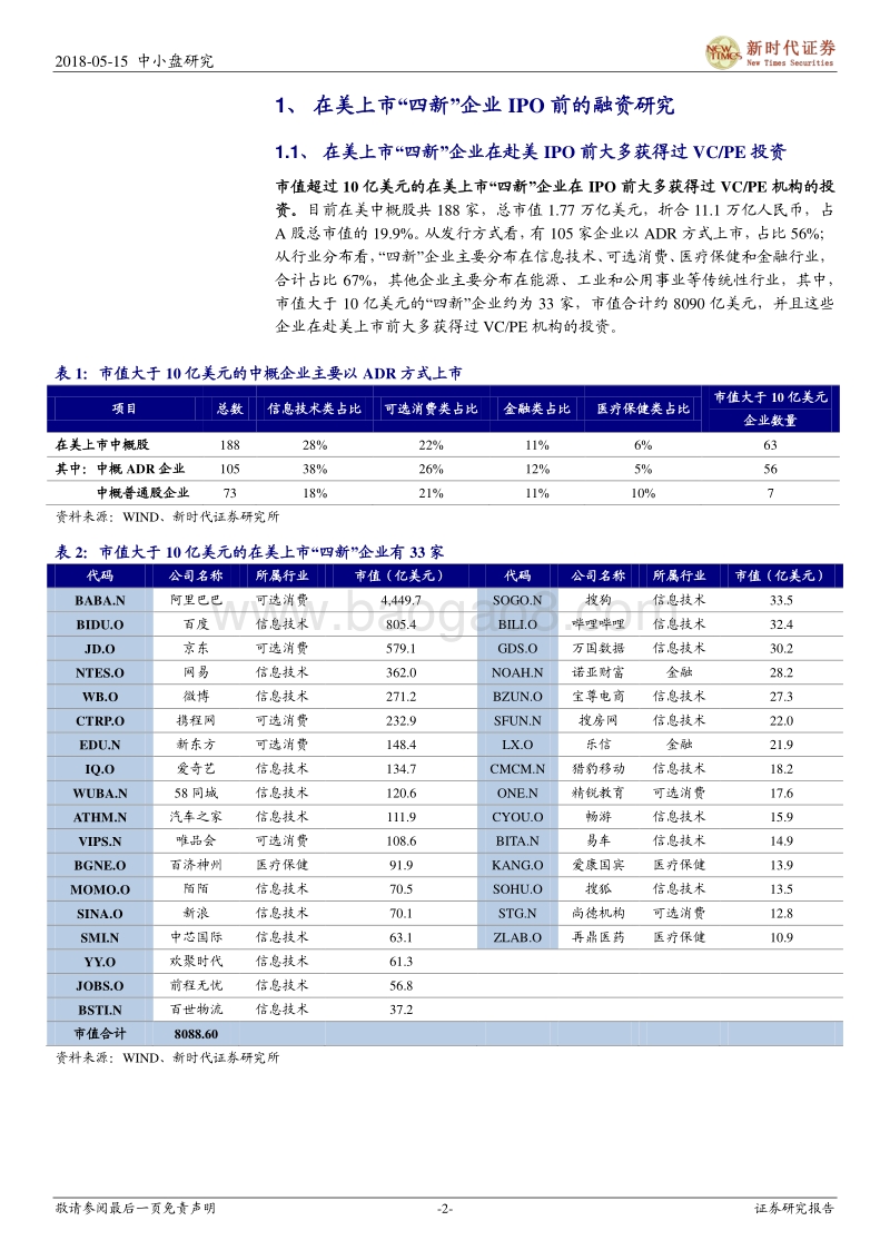 CDR系列六：“独角兽”的融资与估值研究.pdf_第2页