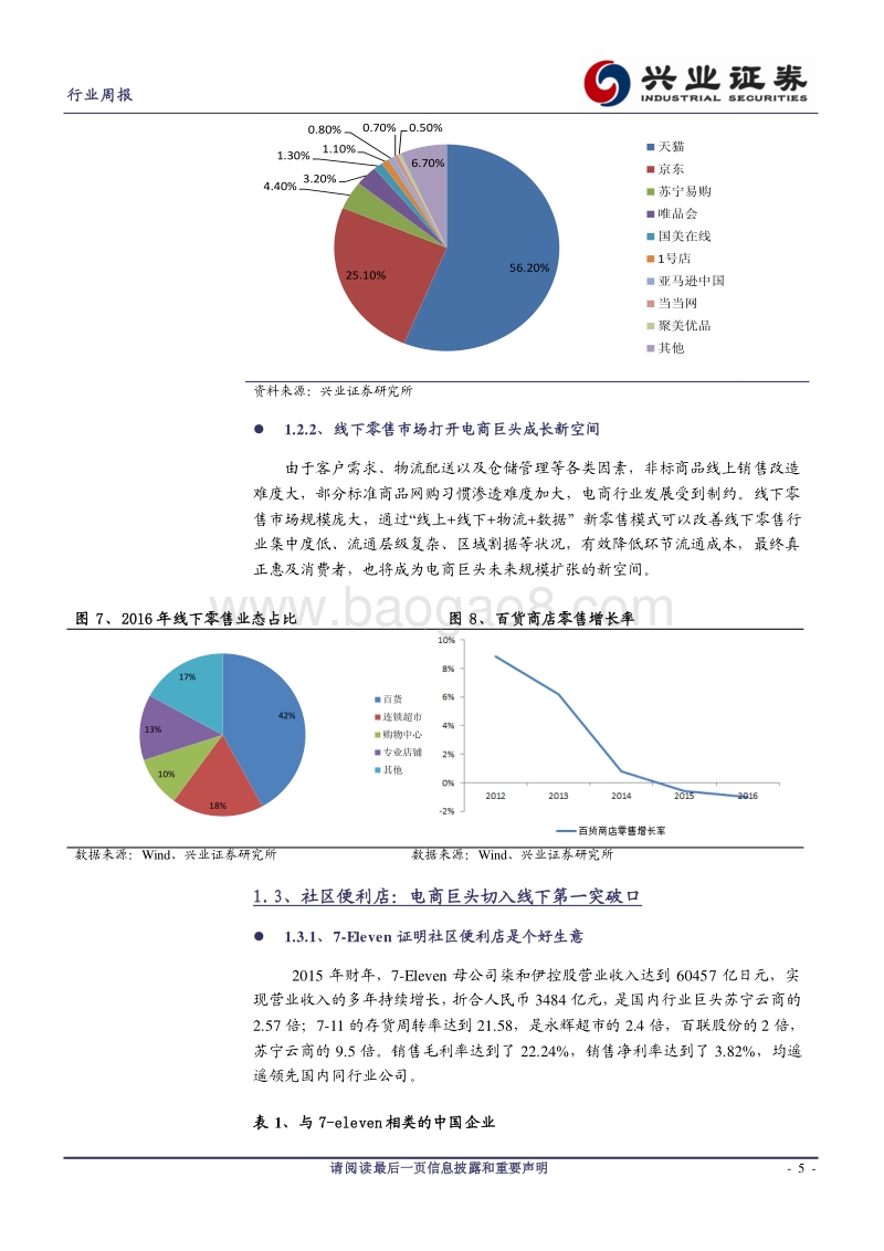 Amazon Go：新零售go！go！go！.pdf_第5页