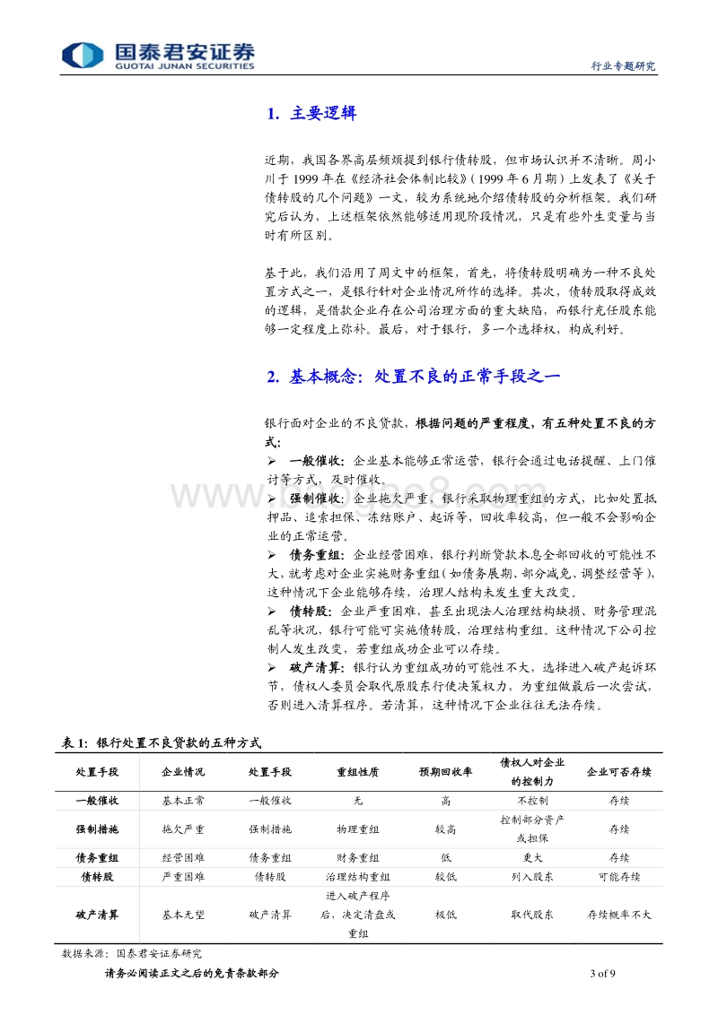 不良资产管理行业系列之四：用期权思维看待银行债转股收益.pdf_第3页