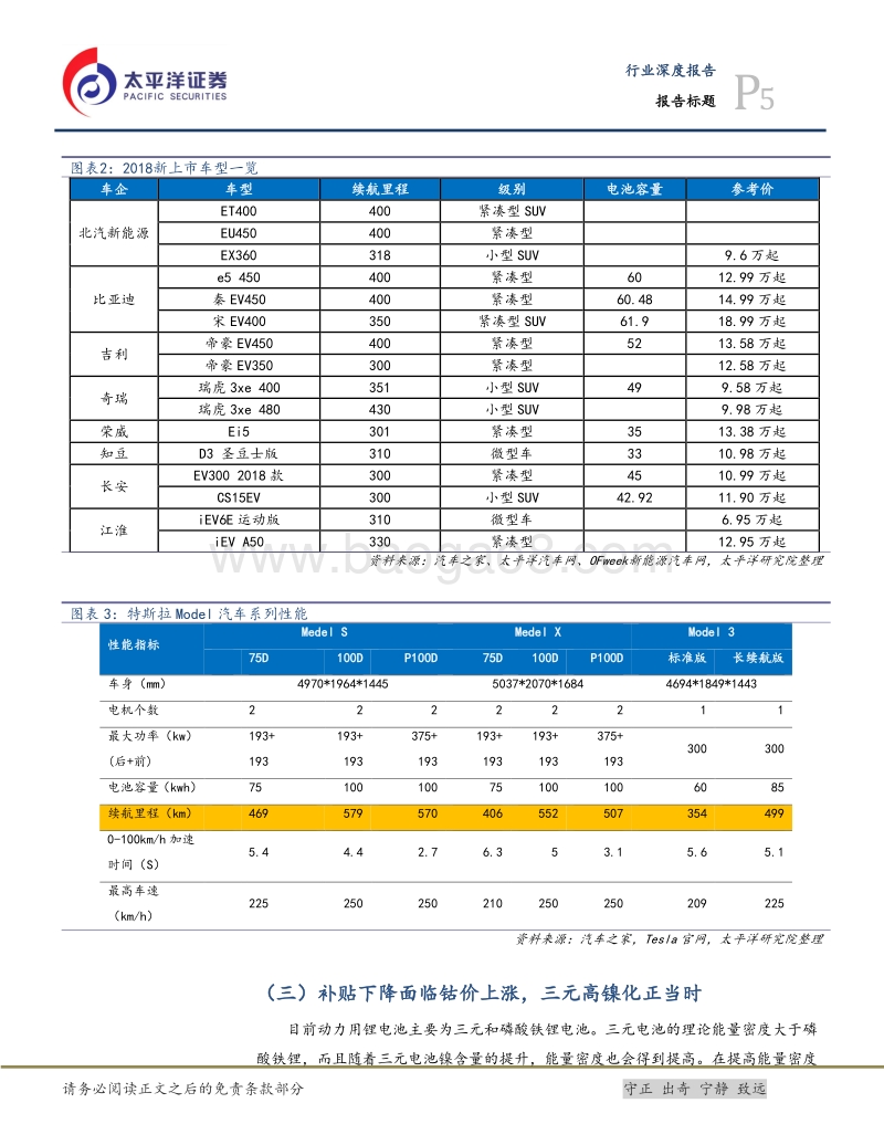 电气设备深度报告：高镍三元正当时，产业链具备高景气.pdf_第5页