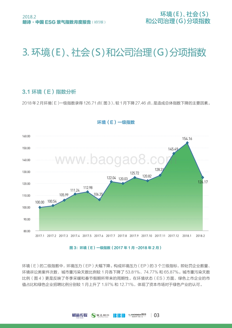 2018年2月朗诗·中国ESG景气指数.pdf_第4页
