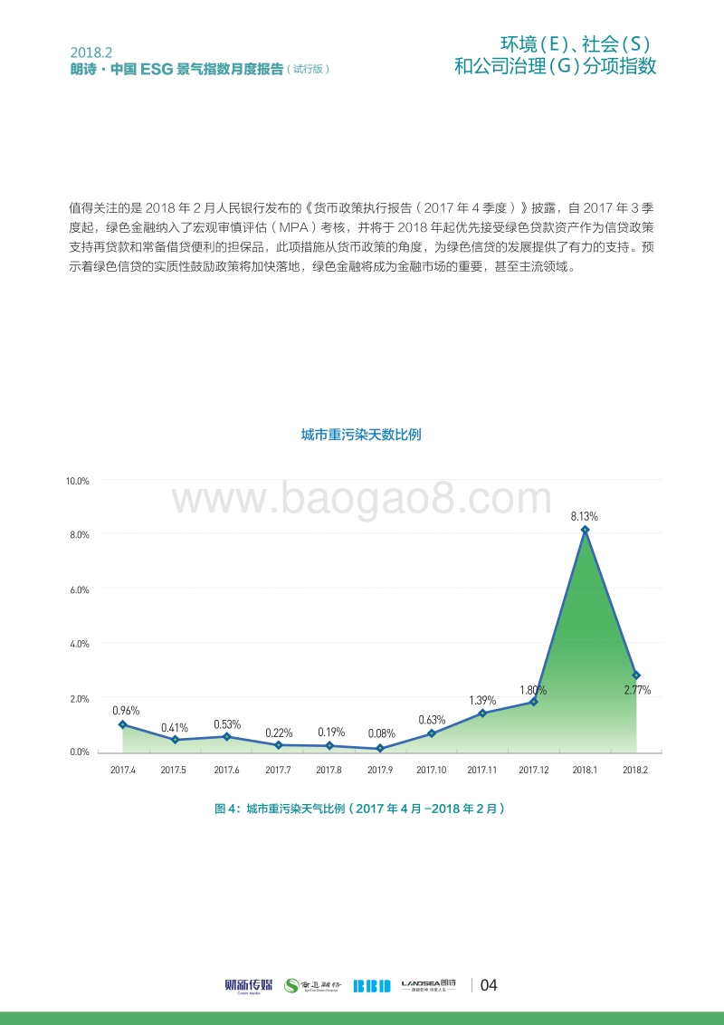 2018年2月朗诗·中国ESG景气指数.pdf_第5页