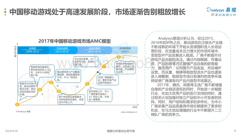 2018中国移动游戏市场年度综合分析.pdf_第5页