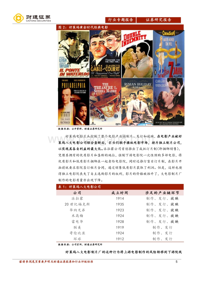 电影行业专题报告之一：从《后来的我们》来看中美电影行业垂直发展道路的不同.pdf_第5页