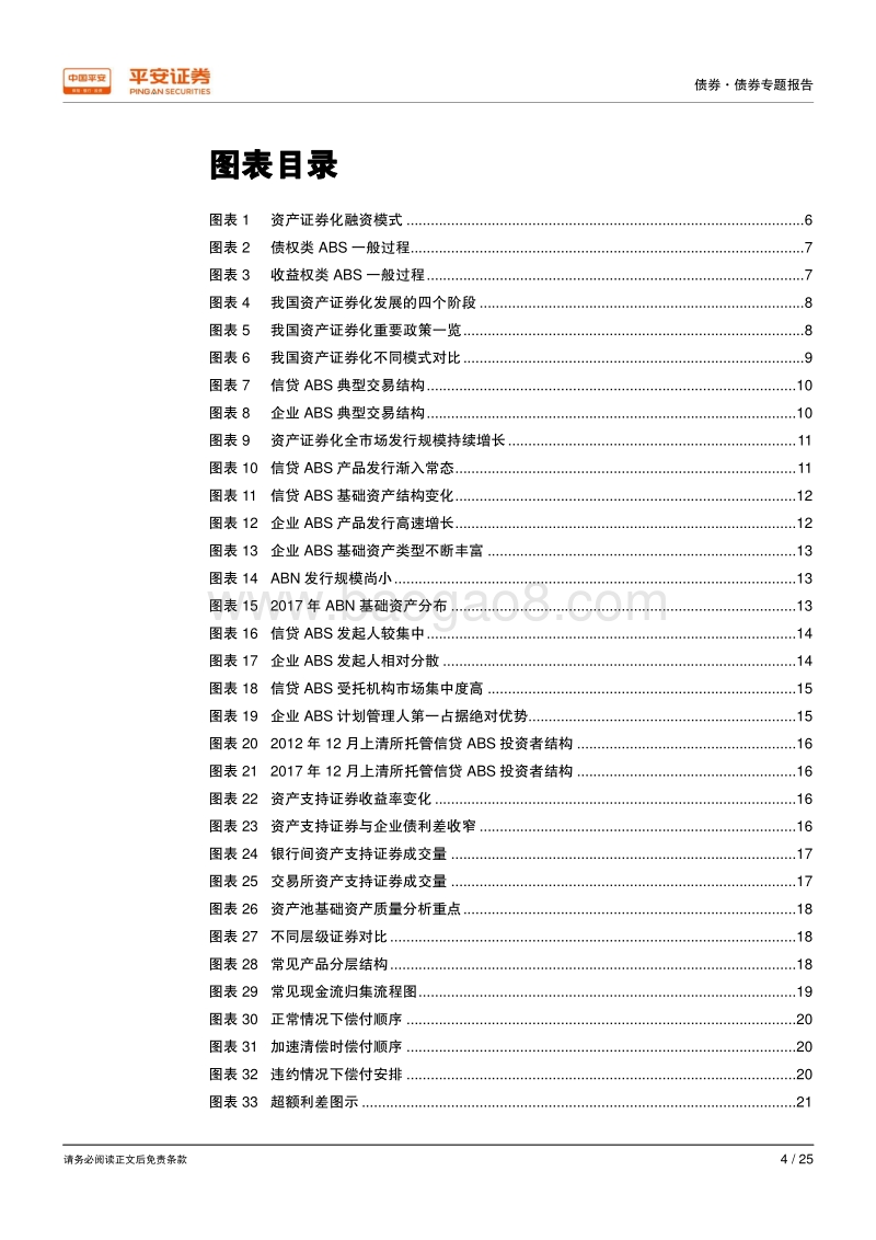 ABS专题：如何建立ABS投资分析框架？.pdf_第4页