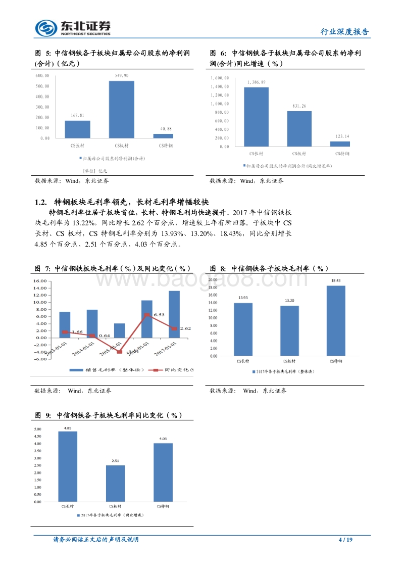 钢铁行业深度报告：盈利大幅修复，负债改善较慢，估值水平低存配置价值.pdf_第4页