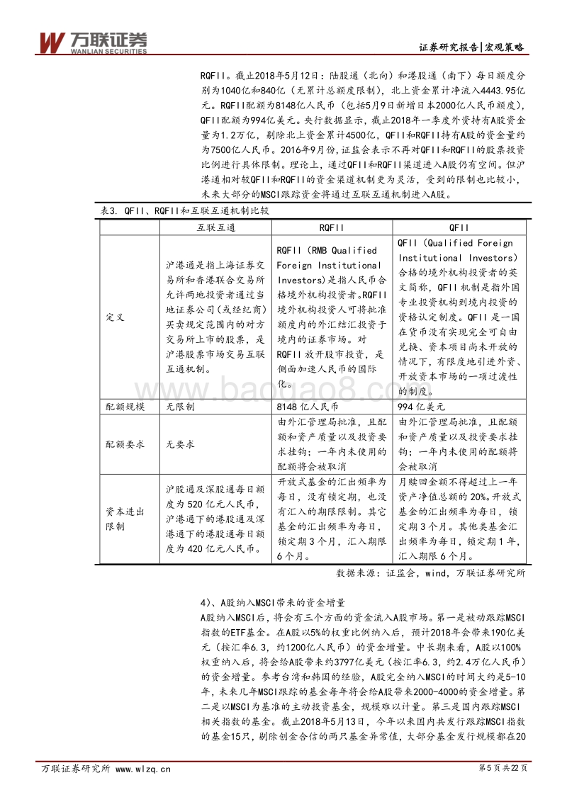 A股入摩专题：短期影响情绪，中期影响风格.pdf_第5页
