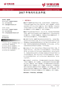 2017年场内衍生品年报.pdf