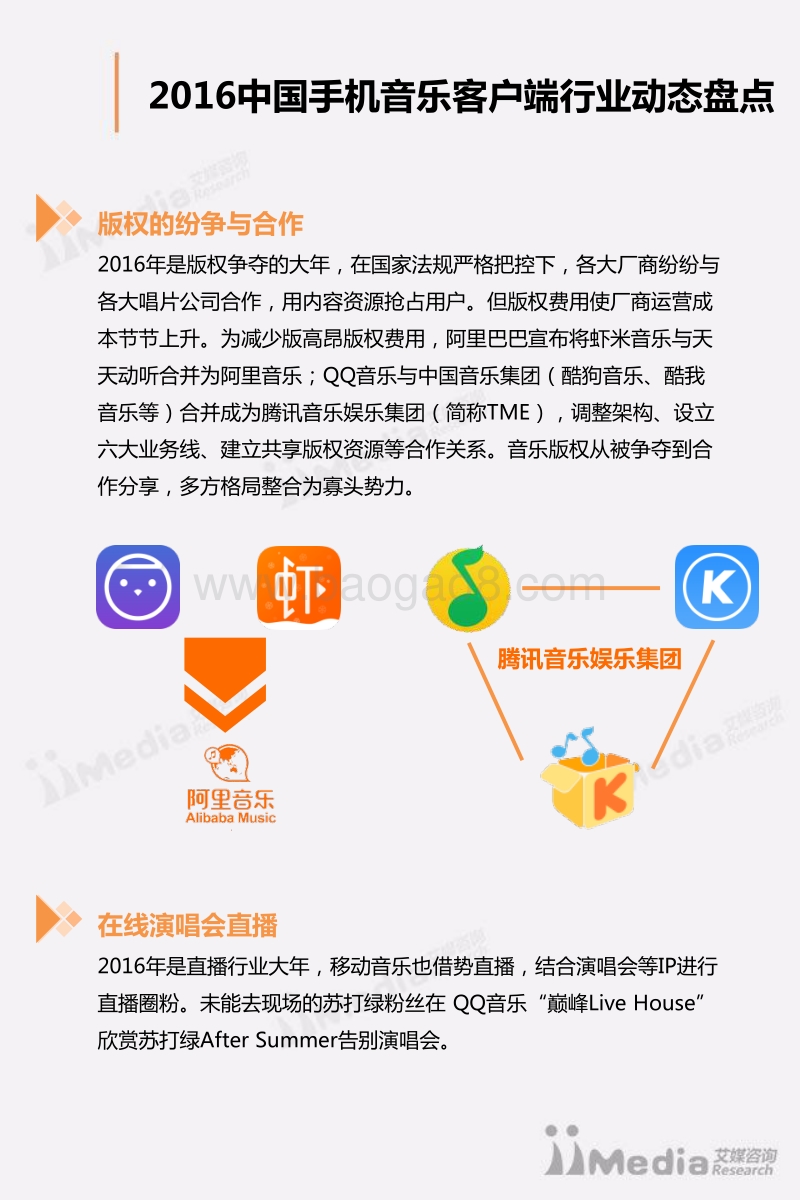 2016-2017年中国手机音乐客户端市场研究报告.pdf_第5页