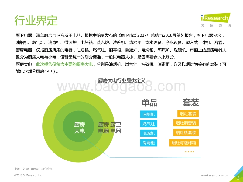 2018年中国厨房大电线上市场洞察报告.pdf_第2页