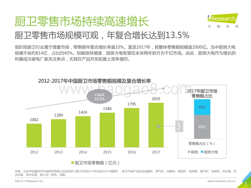 2018年中国厨房大电线上市场洞察报告.pdf_第5页