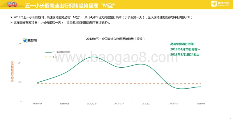 2018年“五一”出游指南.pdf_第5页