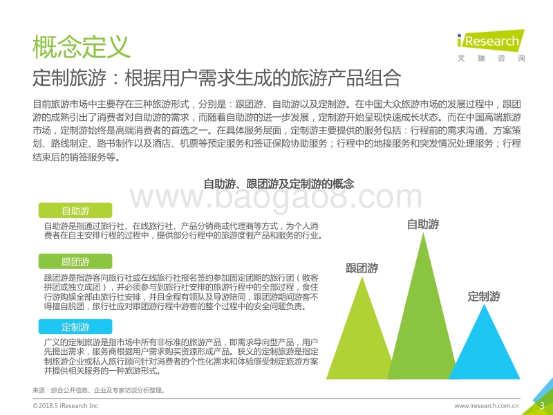 2018年中国在线定制旅游行业研究报告.pdf_第3页