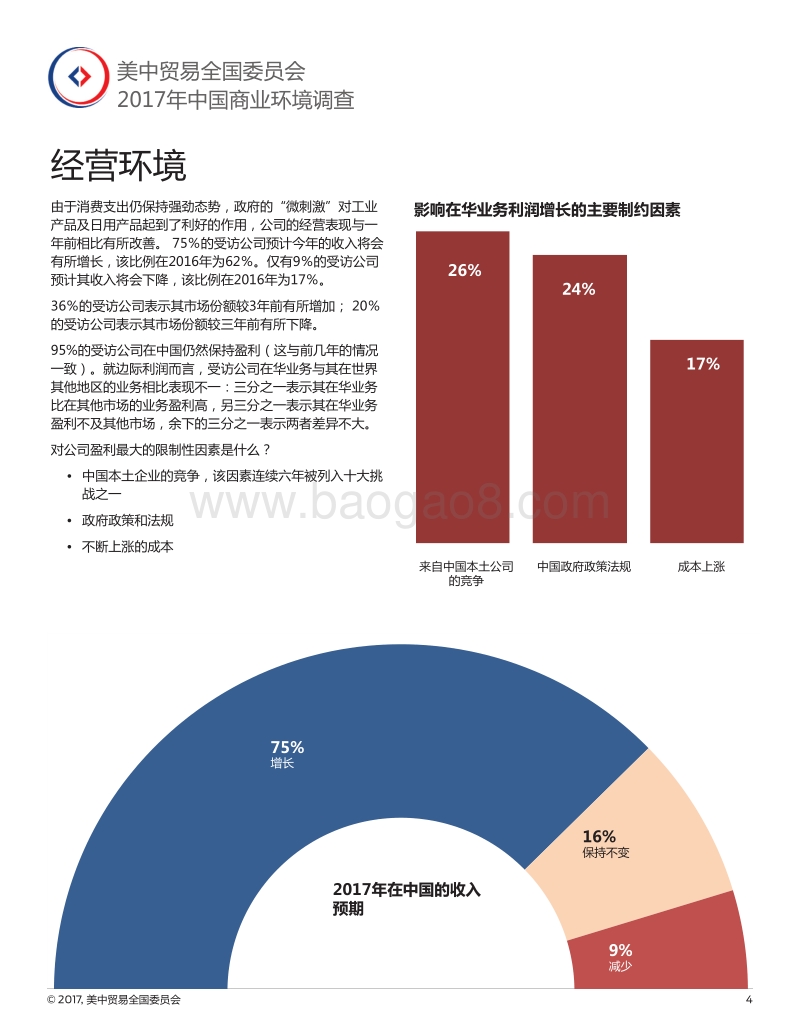 2017年中国商业环境调查.pdf_第4页