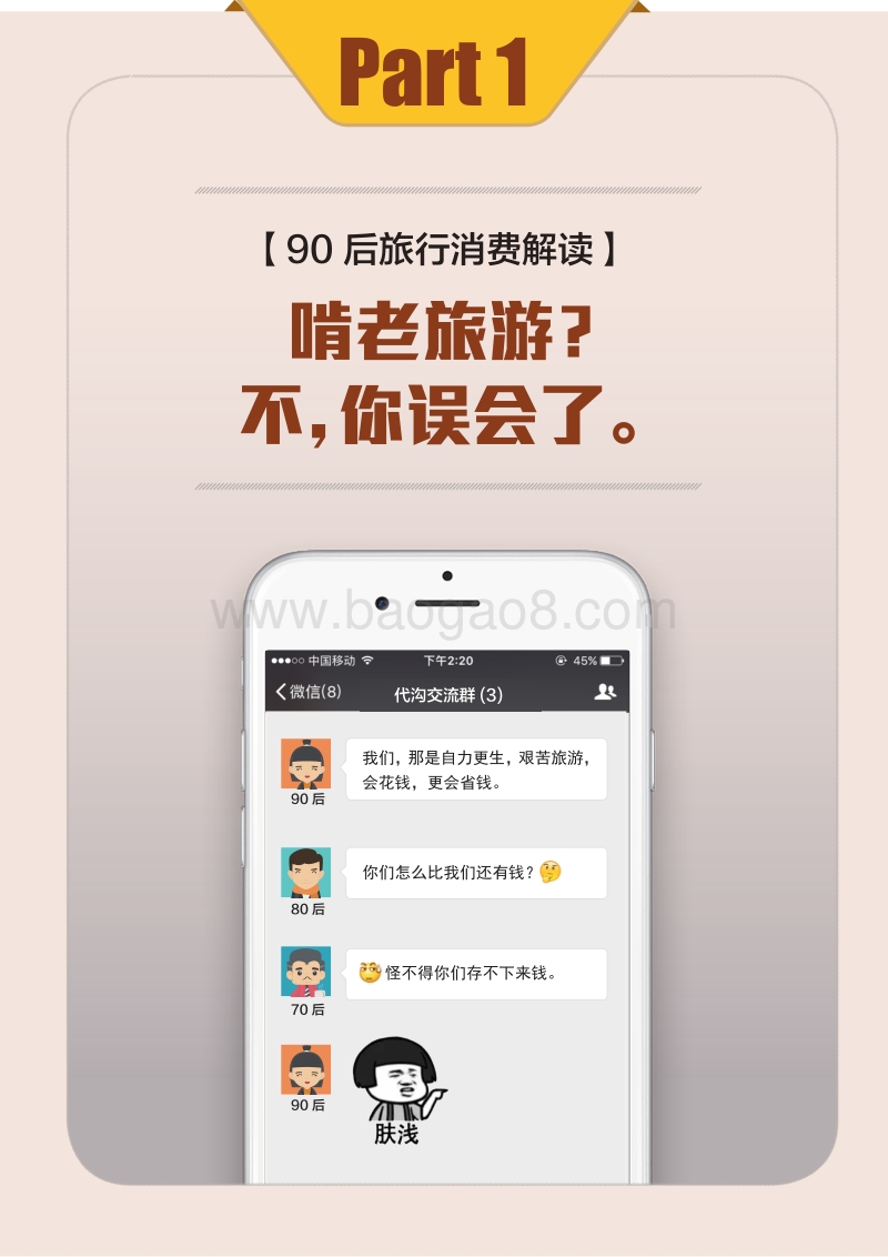 2017年90后旅行方式研究报告.pdf_第3页