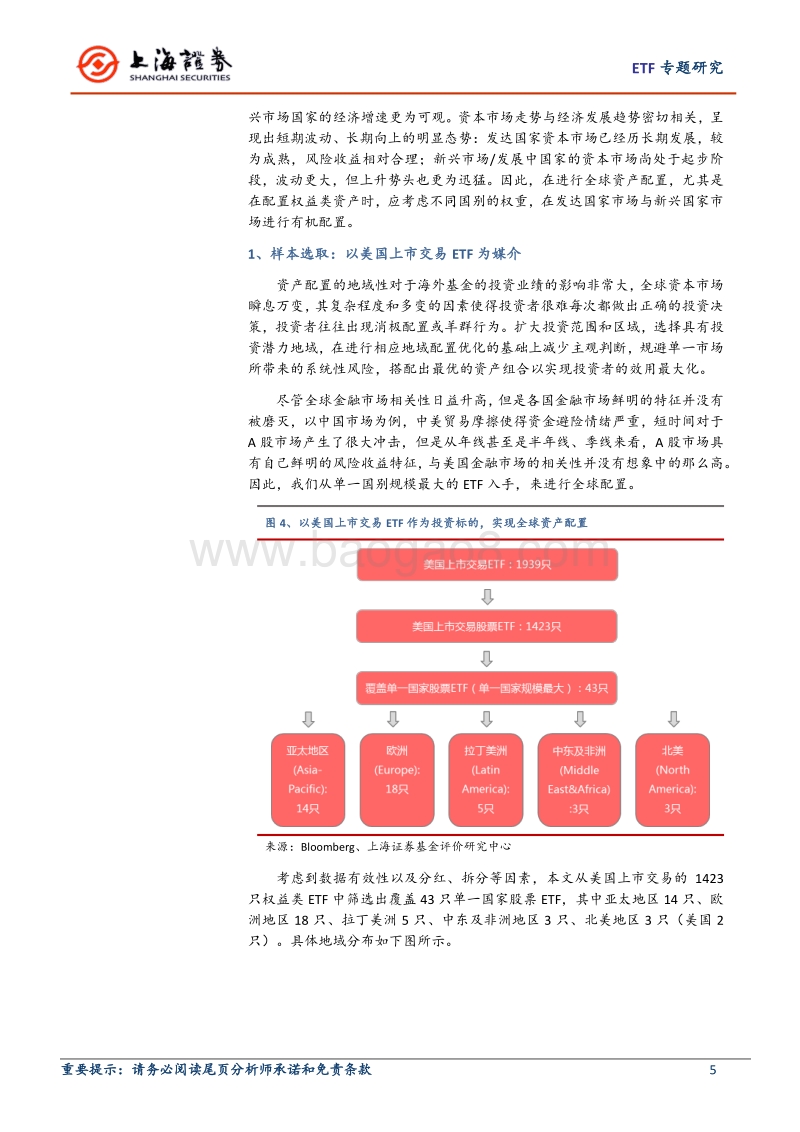 Smart Beta框架下的ETF全球资产配置策略.pdf_第5页