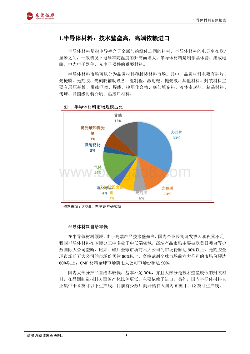 半导体材料专题报告：受益下游产能大幅扩张，进口替代空间巨大.pdf_第3页
