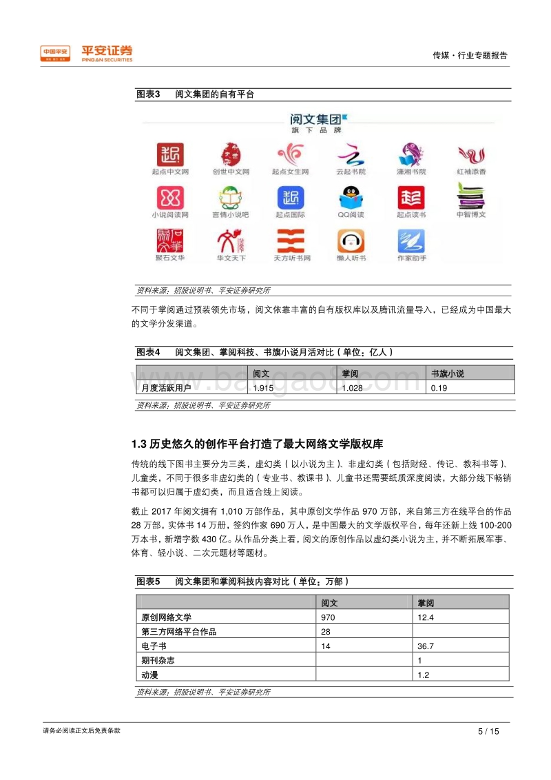 独角兽研究之阅文集团：阅文集团-在线阅读的龙头企业.pdf_第5页