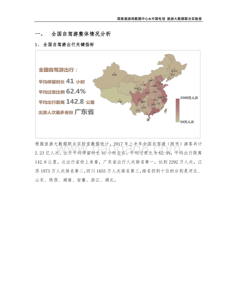 2017年上半年全国自驾游（跨市）报告.pdf_第3页