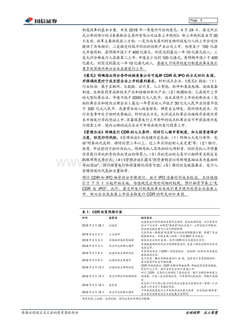 CDR设计运作及影响探讨：归来吧，浪迹天涯的独角兽.pdf_第5页
