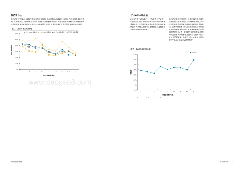 2017年度怡安风险成熟度指数洞察报告.pdf_第4页