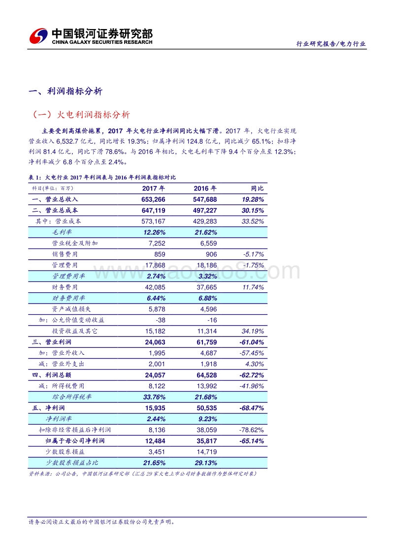 电力行业深度报告：火电行业2017年亏损面扩大，2018年一季度环比改善较明显.pdf_第3页