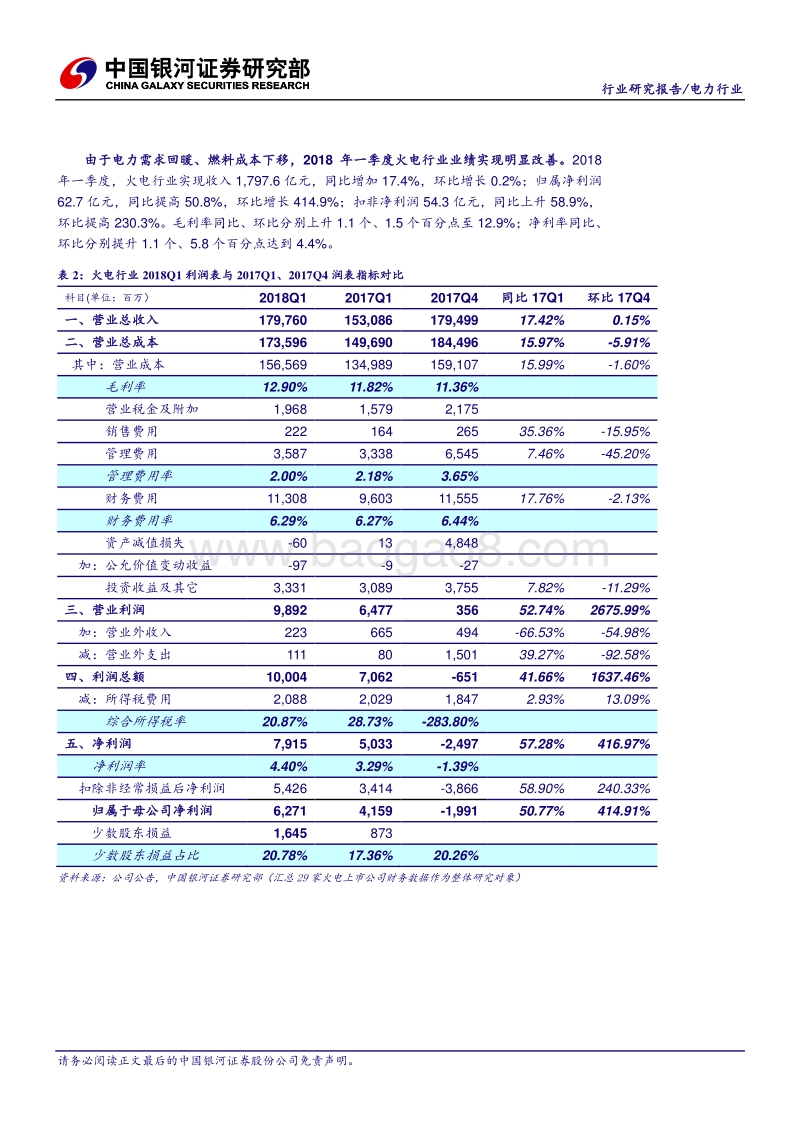 电力行业深度报告：火电行业2017年亏损面扩大，2018年一季度环比改善较明显.pdf_第4页