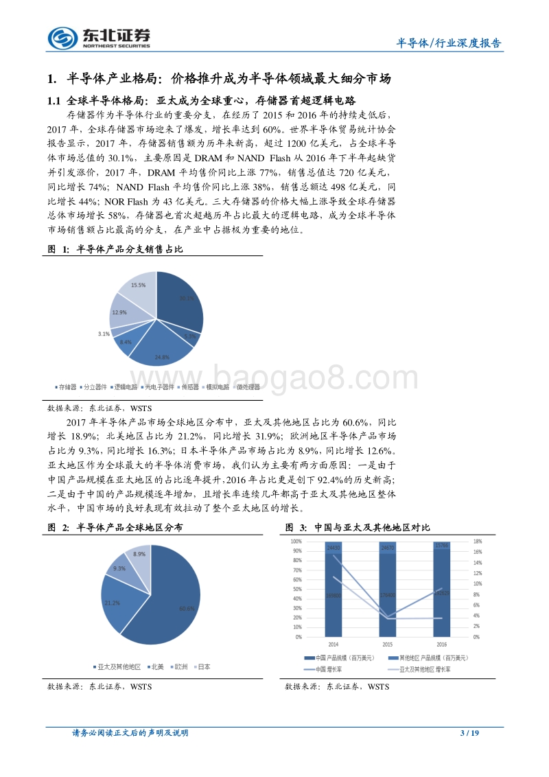 DRAM行业深度报告：期待国产产能释放改变全球供给格局.pdf_第3页
