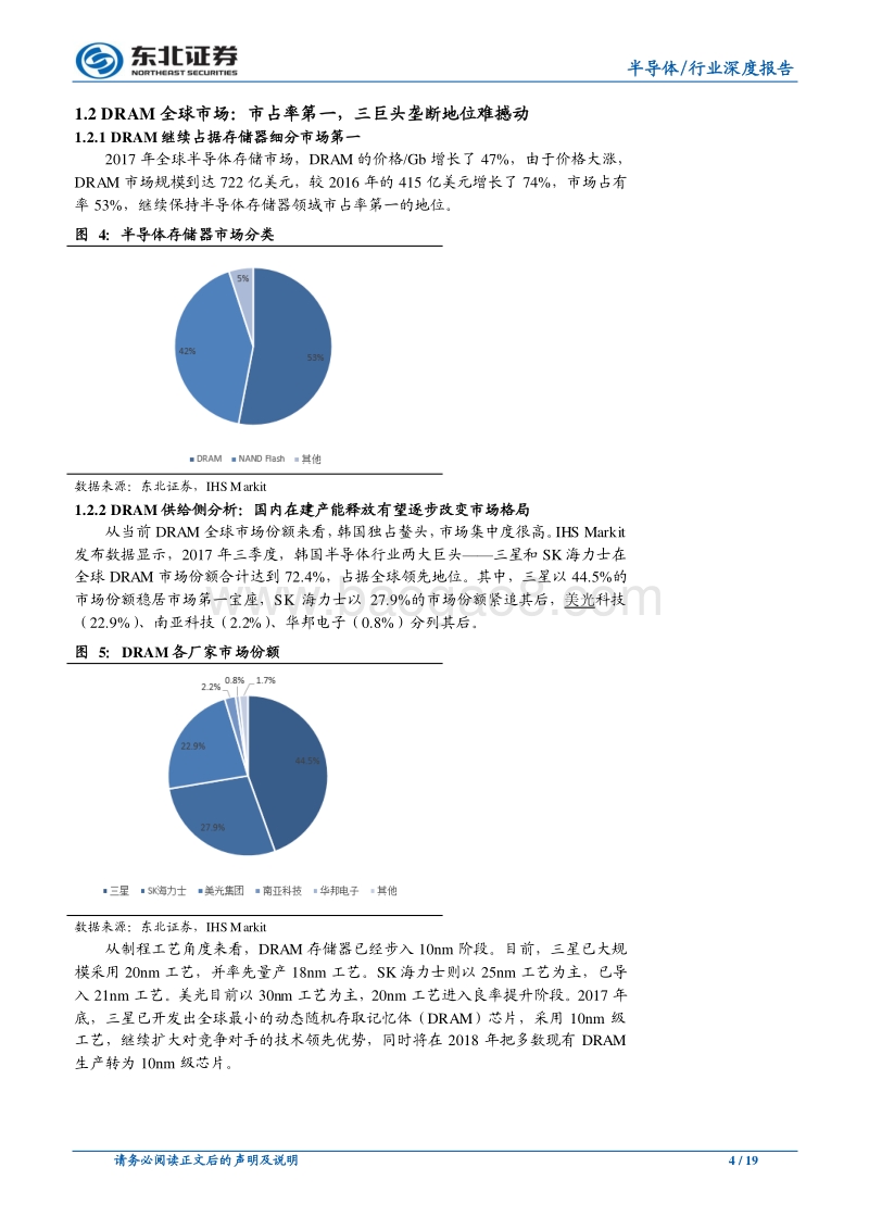 DRAM行业深度报告：期待国产产能释放改变全球供给格局.pdf_第4页