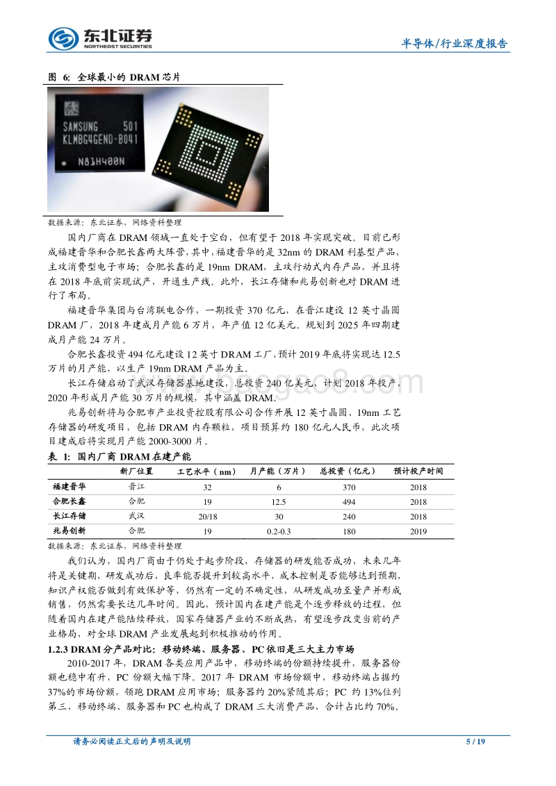 DRAM行业深度报告：期待国产产能释放改变全球供给格局.pdf_第5页
