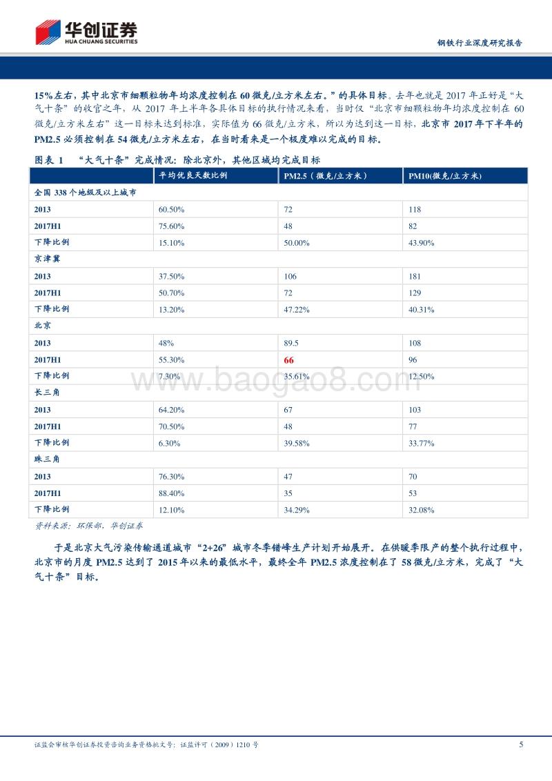 钢铁行业深度研究报告：国家超低排放标准再收紧，看好环保主题点燃板块.pdf_第5页