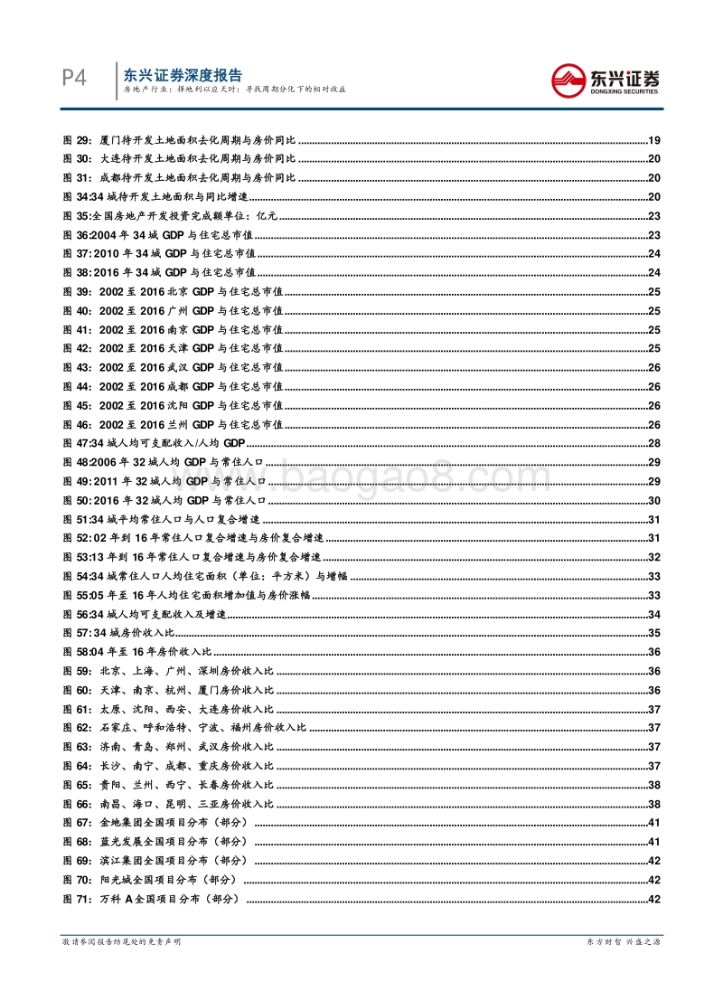 房地产行业深度报告：择地利以应天时，寻找周期分化下的相对收益.pdf_第4页