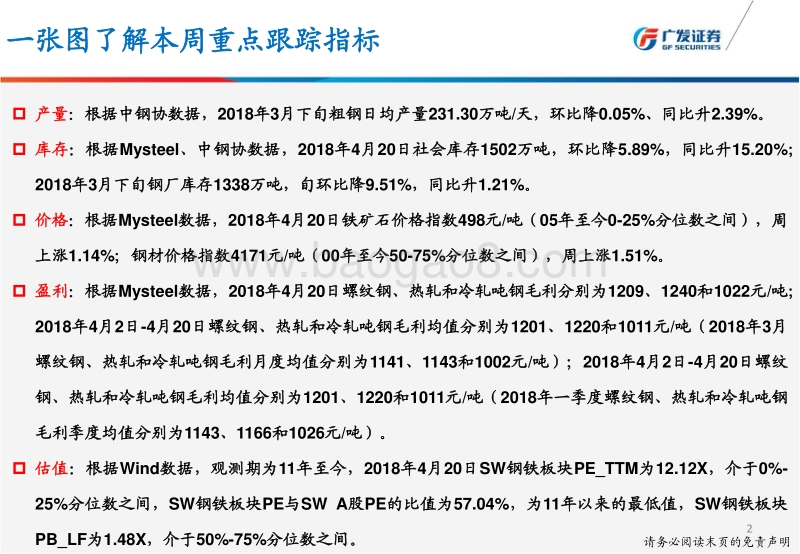 钢铁行业产量、库存、价格、盈利与估值.pdf_第2页