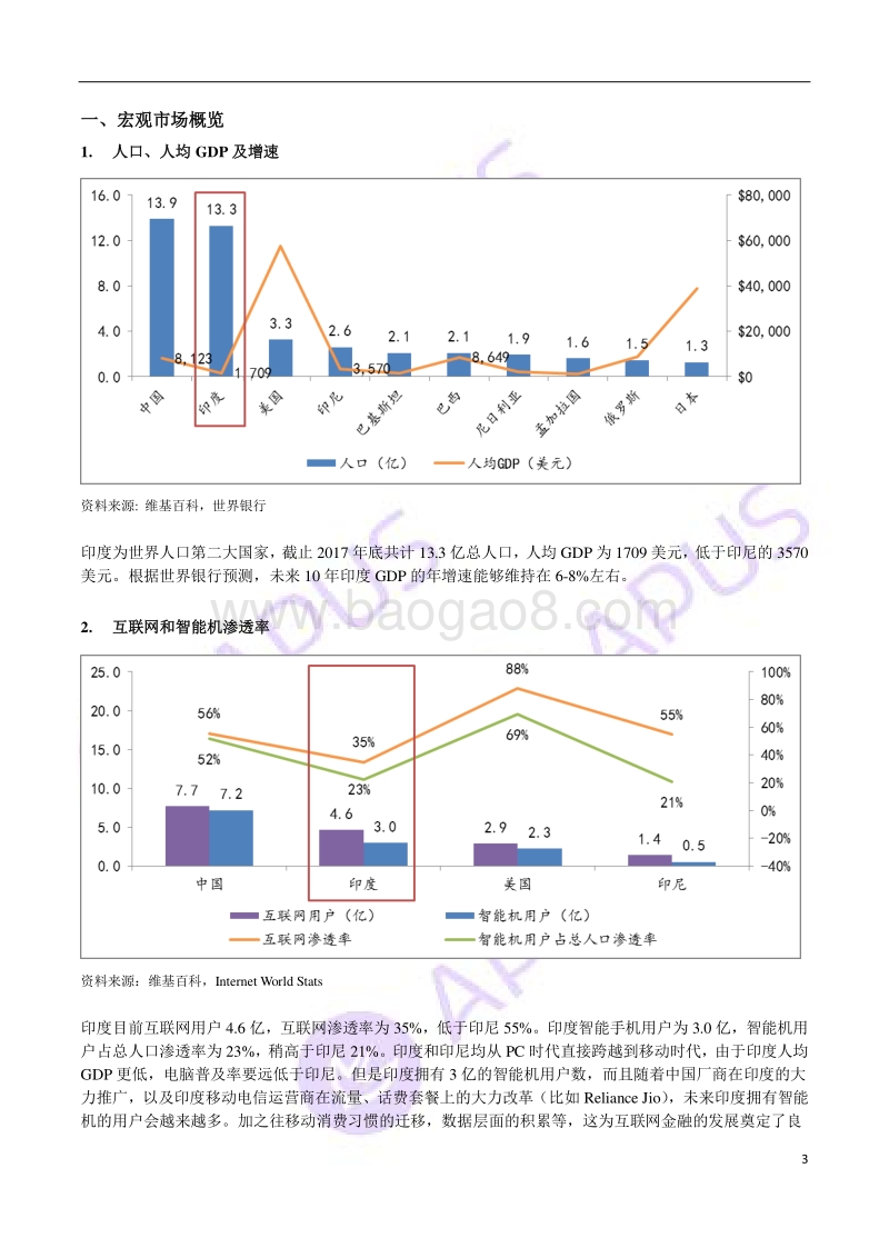 APUS印度互联网金融报告.pdf_第3页