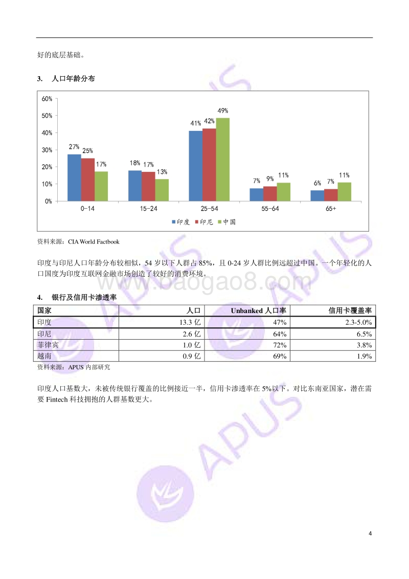 APUS印度互联网金融报告.pdf_第4页