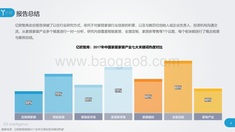 2018年中国家居家装发展研究报告.pdf_第4页