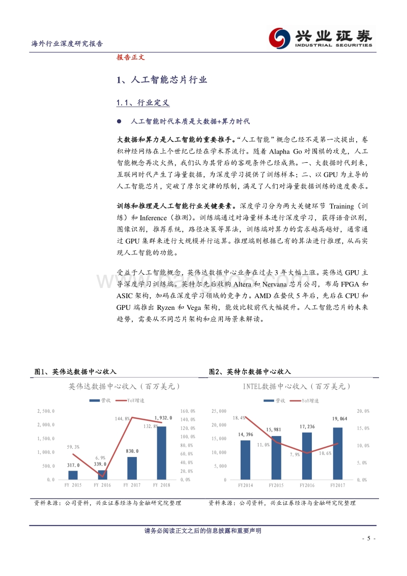 TMT行业深度研究报告：“大象在奔跑”——科技加速变化，竞争格局未变.pdf_第5页