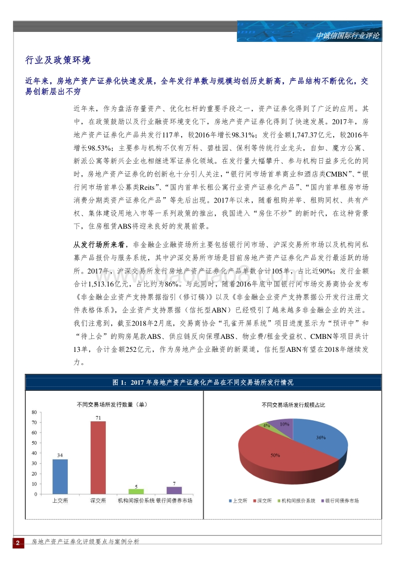 房地产资产证券化评级要点与案例分析.pdf_第2页