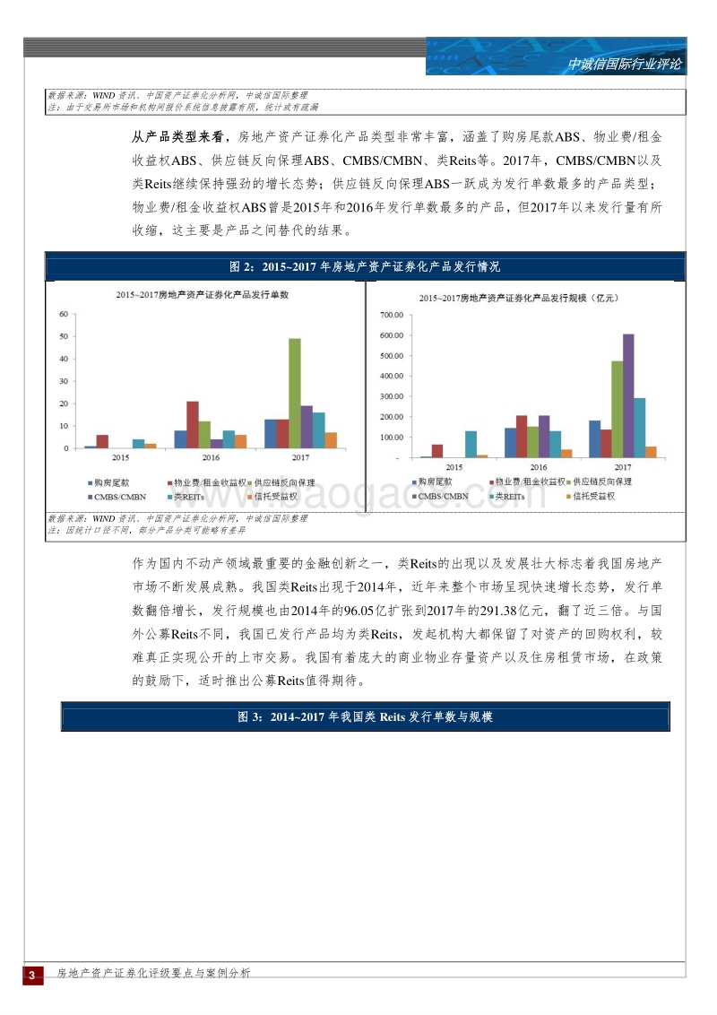 房地产资产证券化评级要点与案例分析.pdf_第3页