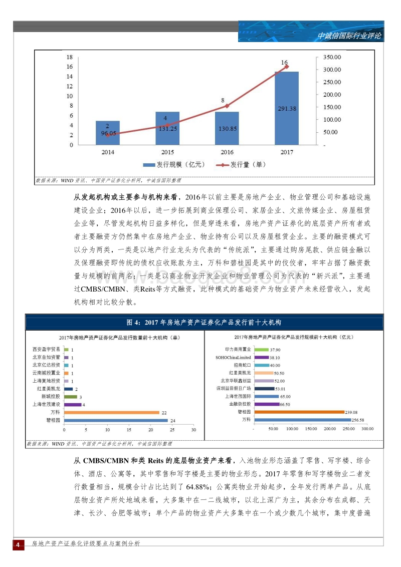 房地产资产证券化评级要点与案例分析.pdf_第4页