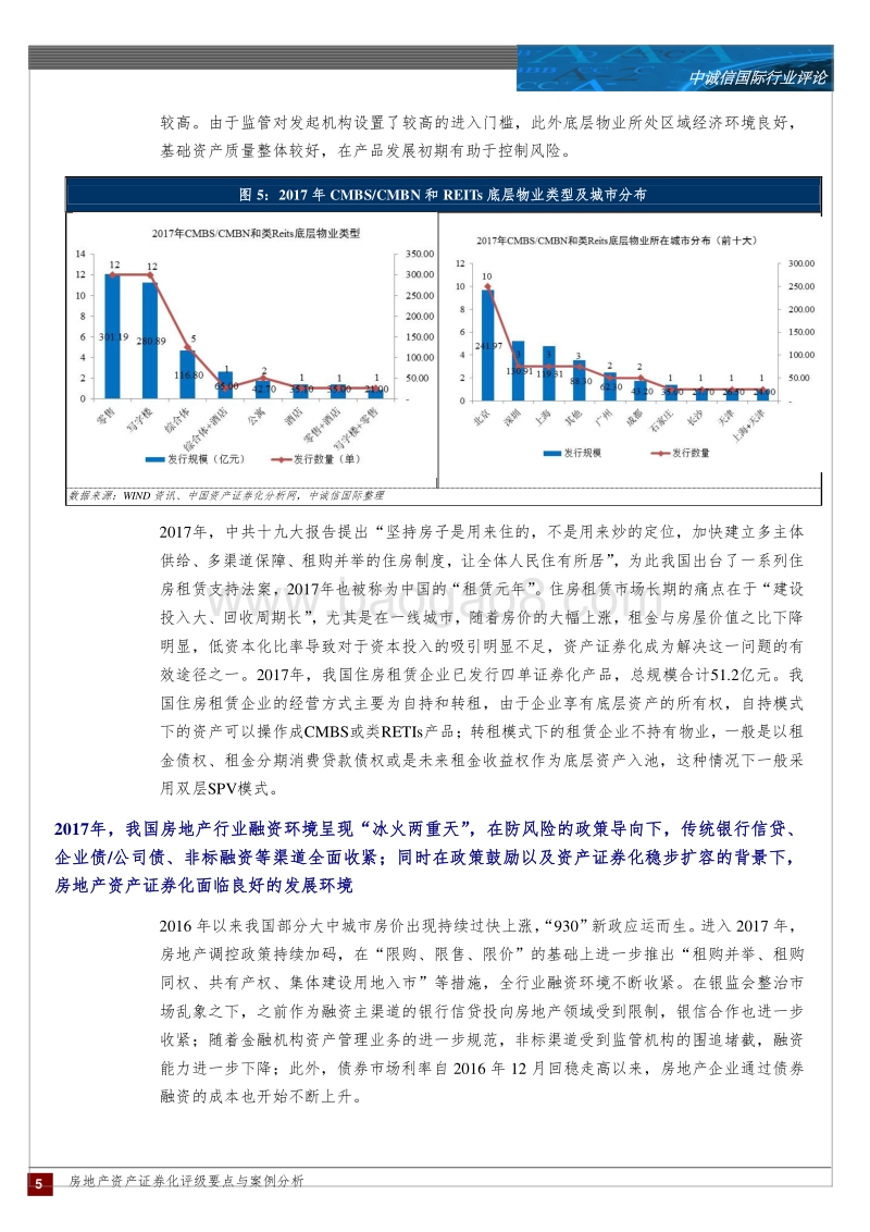 房地产资产证券化评级要点与案例分析.pdf_第5页