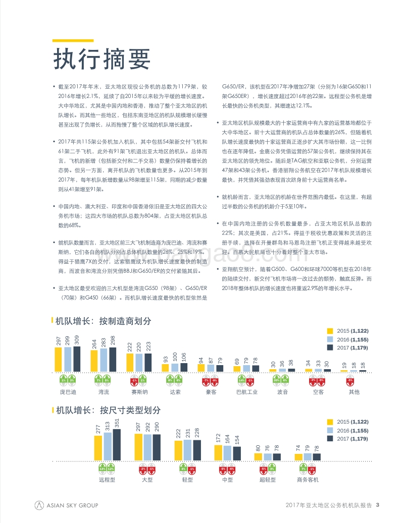 2017年亚太区公务机机队报告.pdf_第5页