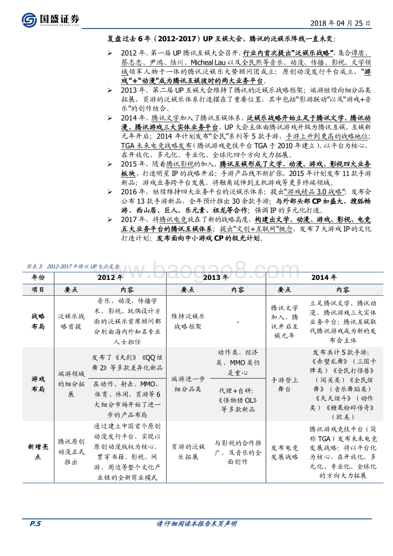 2018腾讯新文创大会深度点评：引领行业趋势，构建共赢生态.pdf_第5页
