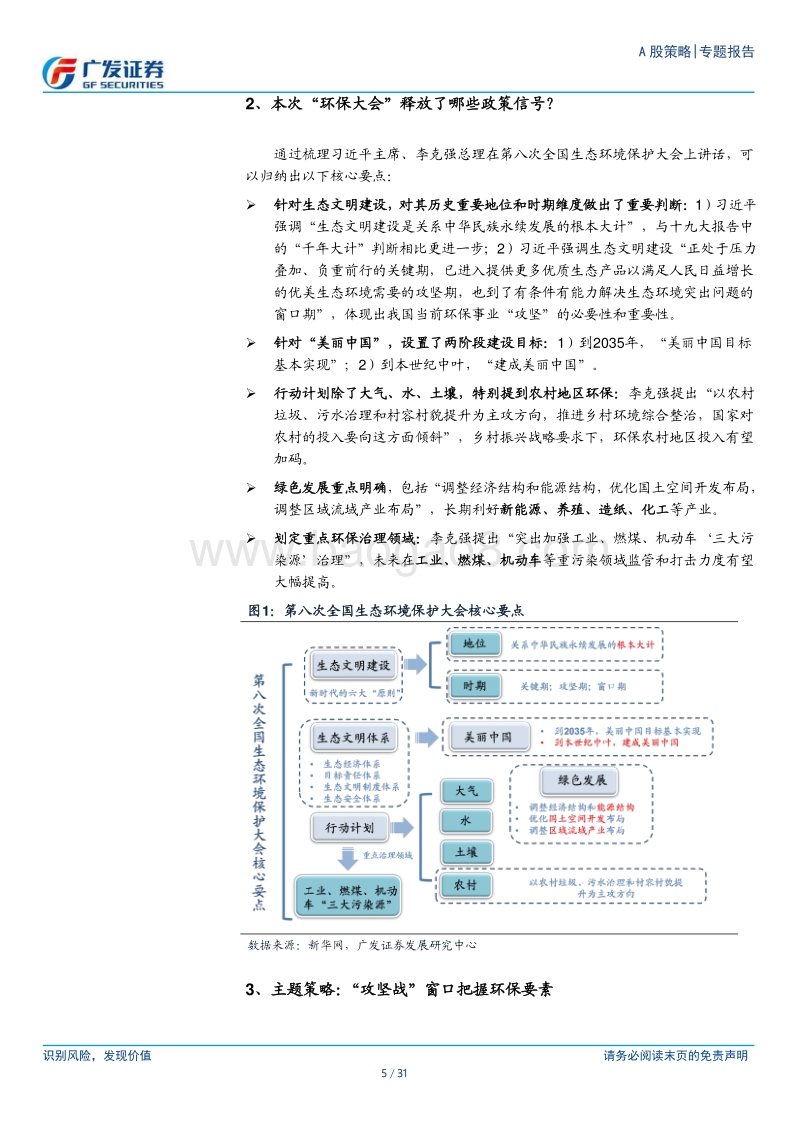打赢美丽中国“攻坚战”.pdf_第5页