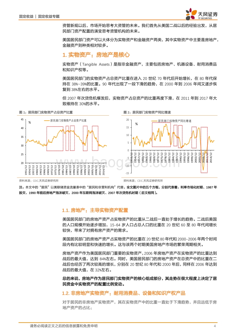 二战以后美国的历史经验：谁帮居民“理财”？.pdf_第4页
