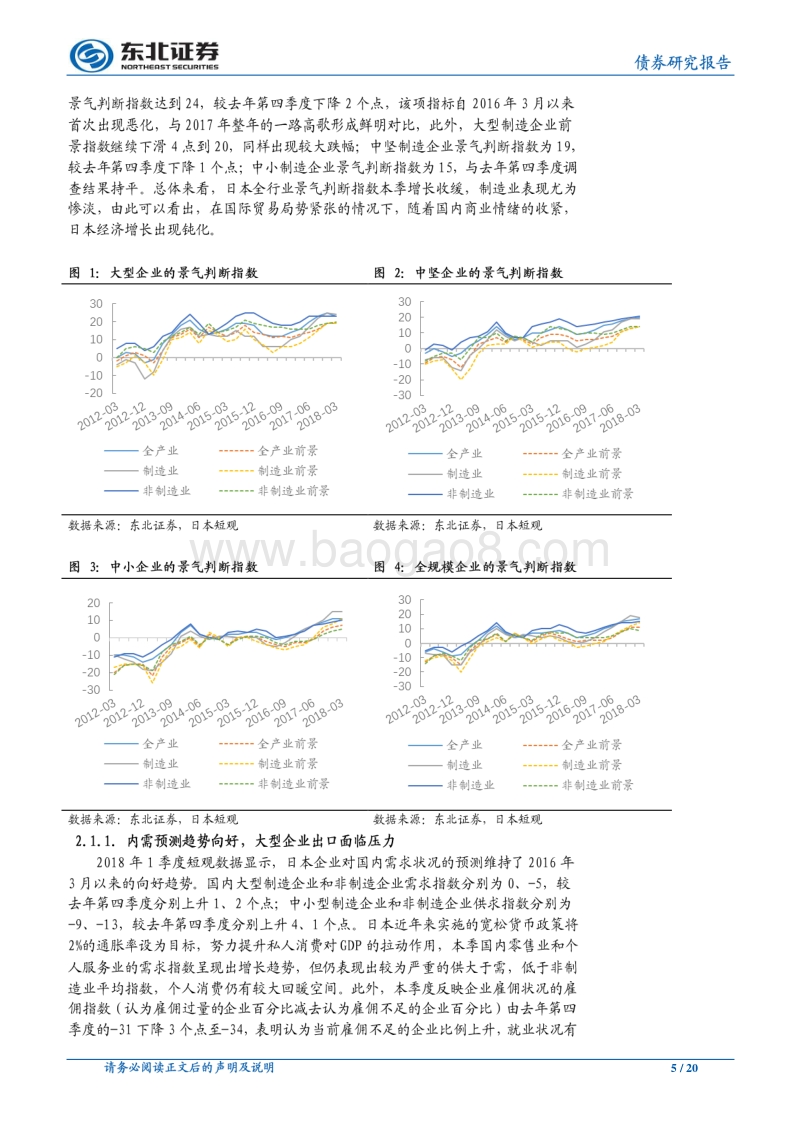 “全球经济钝化”系列之日本篇：解剖“短观”数据，一探日本“钝化”.pdf_第5页
