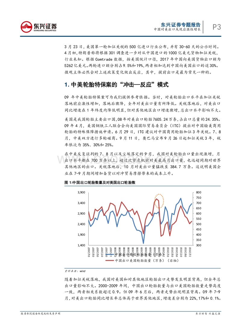 “中美贸易战”专题：中国对美出口或现应激式增长.pdf_第3页
